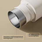🔥Free Shipping🔥Portable Travel Electric Thermal Mug - Great Gift